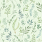 Sample of Countryside Trail Wallpaper in Blues and Greens on Mint
